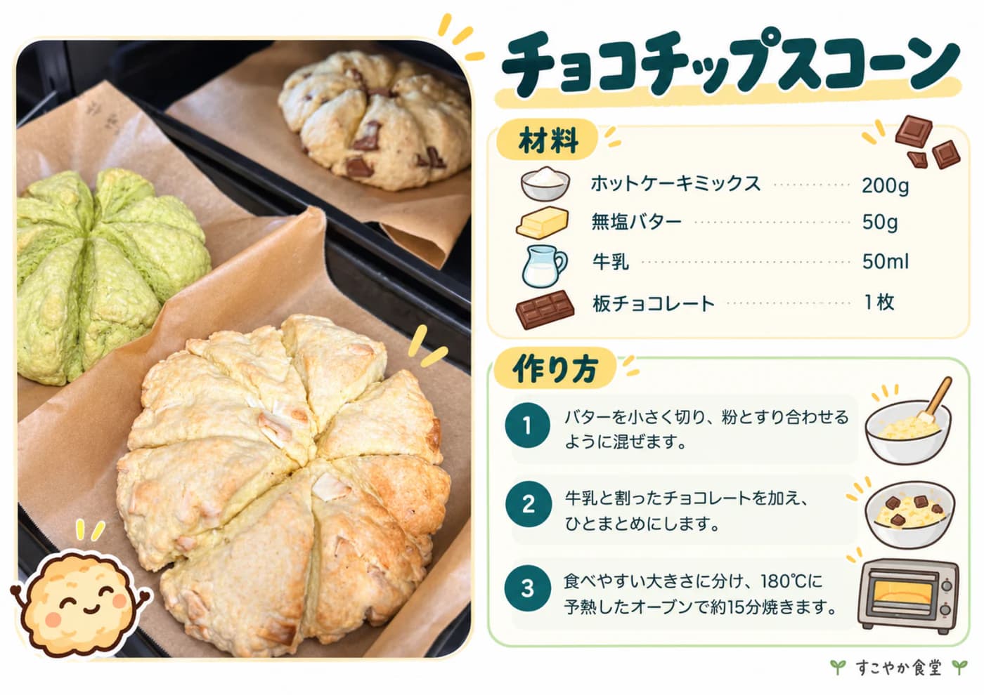 チョコチップスコーンの材料と作り方をまとめたレシピシート